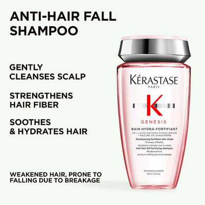 Kerastase Genesis Hydra-Fortifiant Anti-Hair Fall Shampoo For Normal To Oily Hair