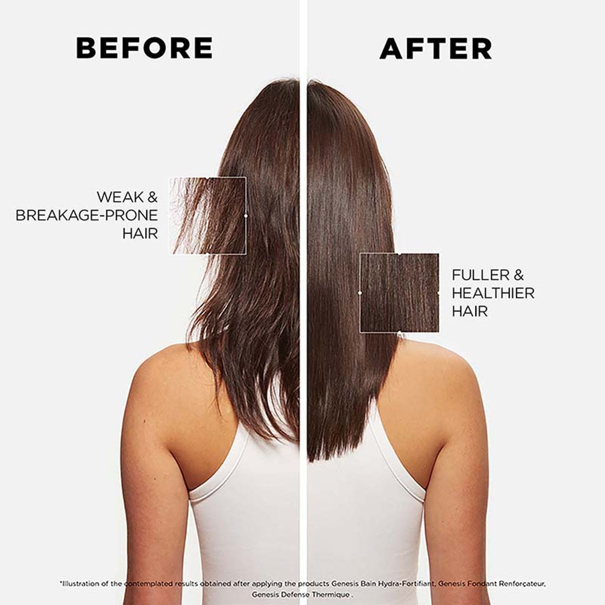 Kerastase Genesis Conditioner For Fine To Medium Hair, Adds Strength & Reduces Hair Fall & Breakage