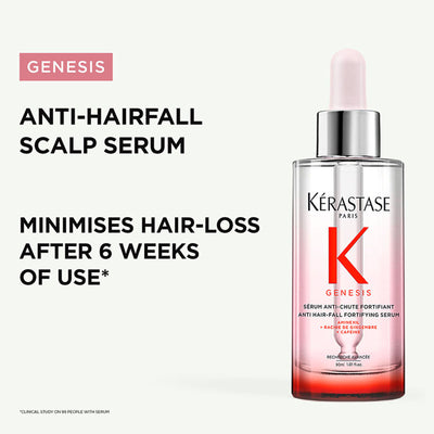 Kerastase Genesis Anti-Hair Fall Daily Scalp Serum, With 1.5% Aminexil & Ginger Root Extract