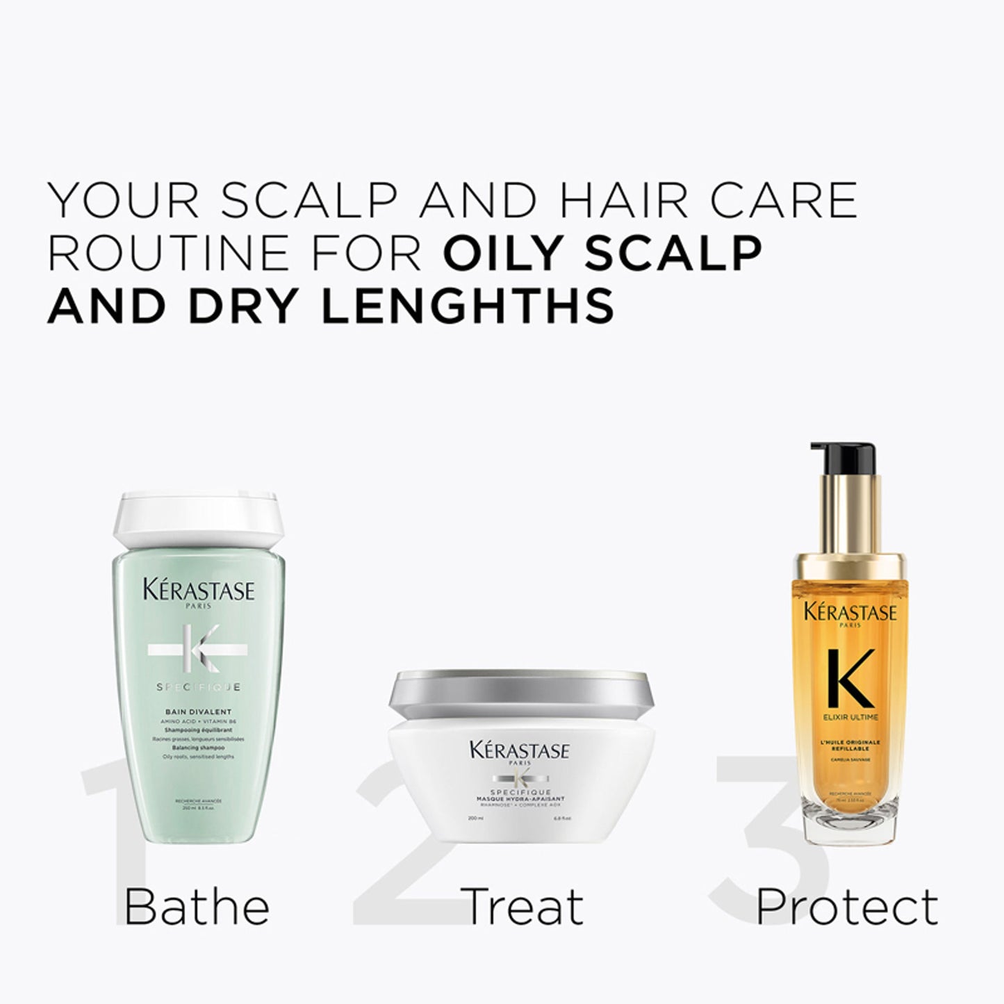 Kerastase Specifique Divalent Balancing Shampoo For Oily Scalp & Dry Ends