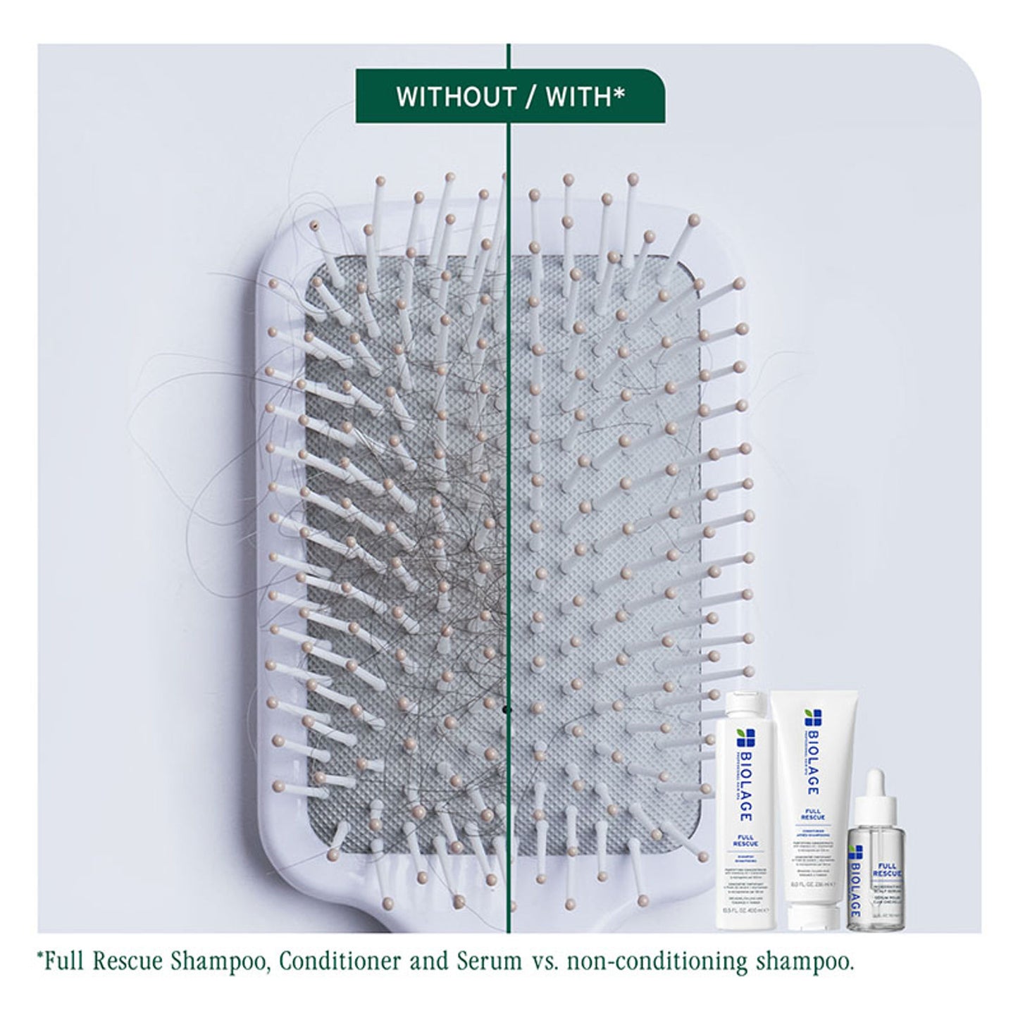 Biolage Full Rescue Shampoo for Hair Breakage, 74% Resistance to Hairfall, For Fragile Hair