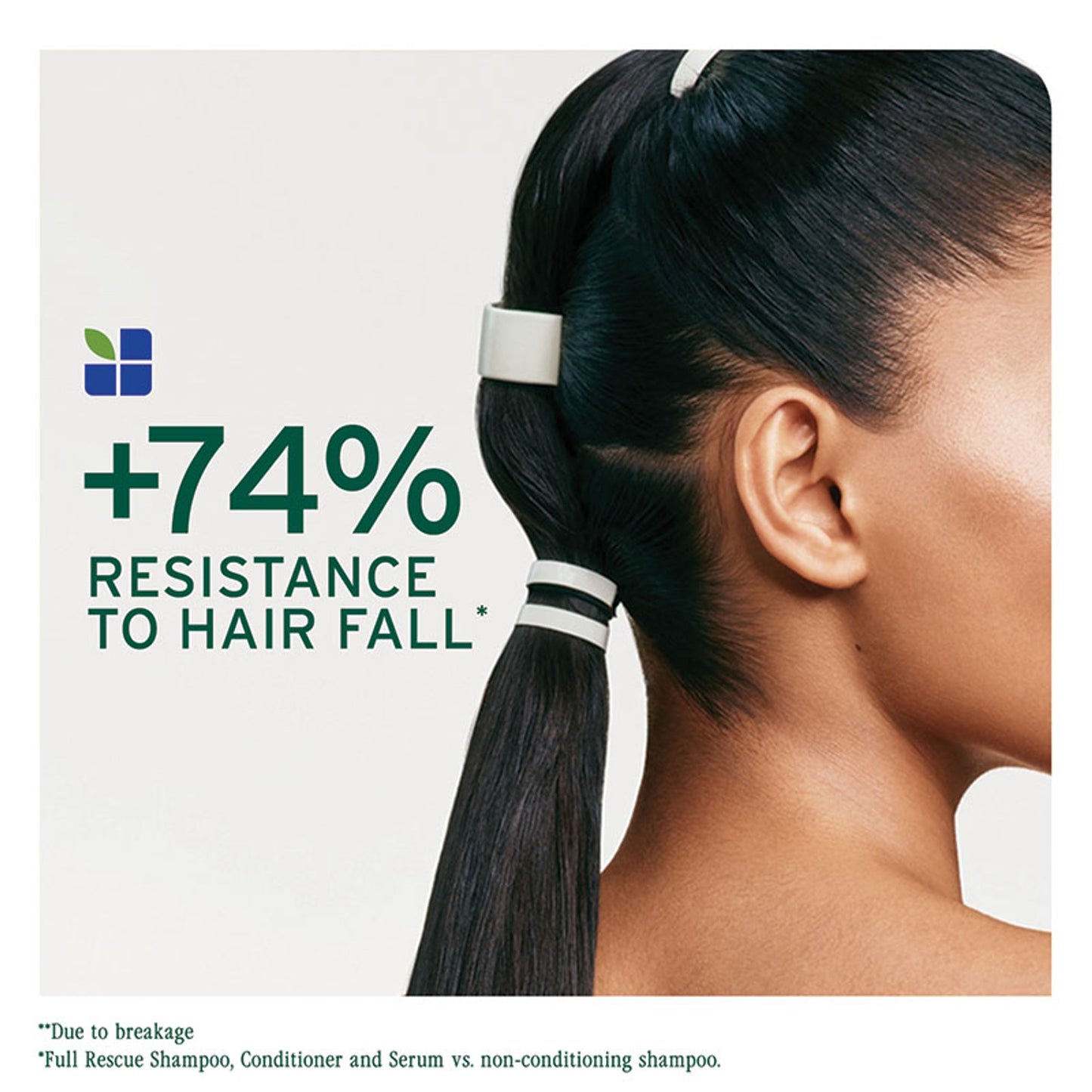Biolage Full Rescue Conditioner for Hair Breakage with Rosemary Oil, 74% Resistance to Hairfall