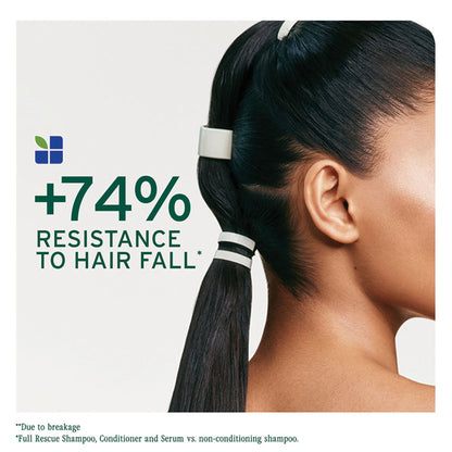 Biolage Full Rescue Conditioner for Hair Breakage with Rosemary Oil, 74% Resistance to Hairfall