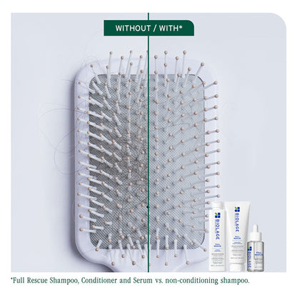 Biolage Full Rescue Conditioner for Hair Breakage with Rosemary Oil, 74% Resistance to Hairfall