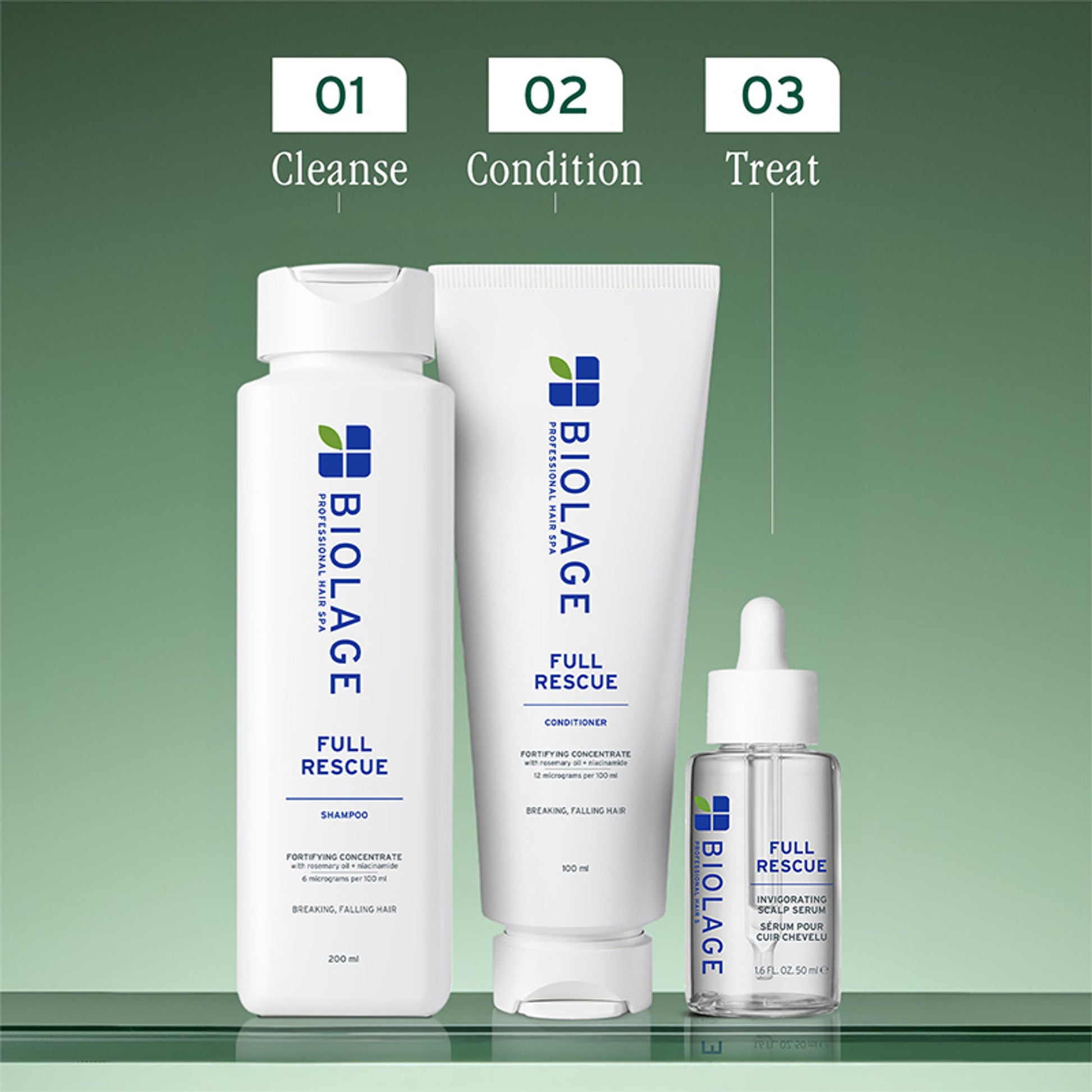 Biolage Full Rescue Conditioner for Hair Breakage with Rosemary Oil, 74% Resistance to Hairfall