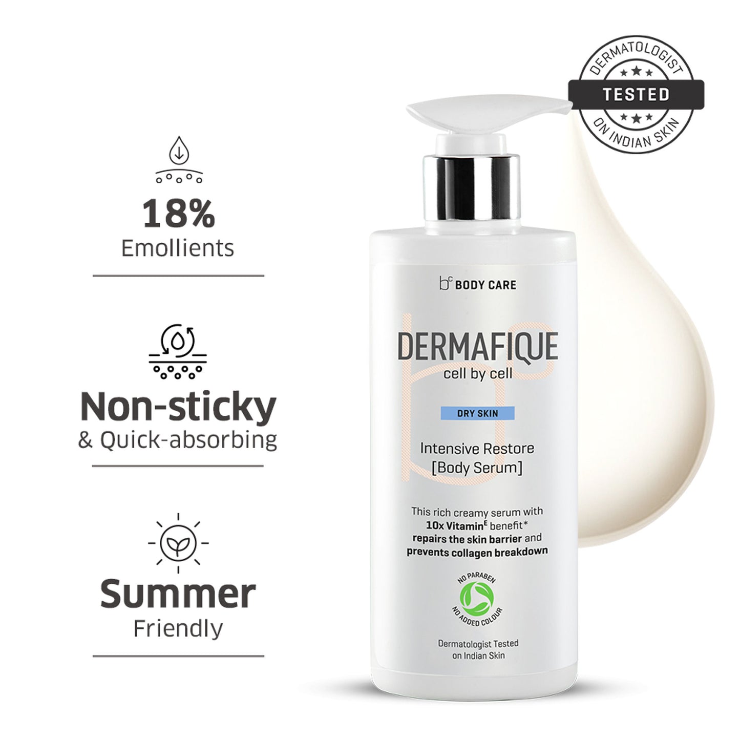 Dermafique Intensive Restore Body Lotion Serum - 18% Emollients, Quick Absorbing & Non-Sticky
