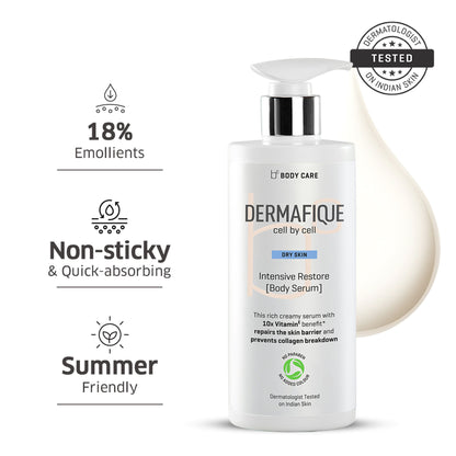 Dermafique Intensive Restore Body Lotion Serum - 18% Emollients, Quick Absorbing & Non-Sticky