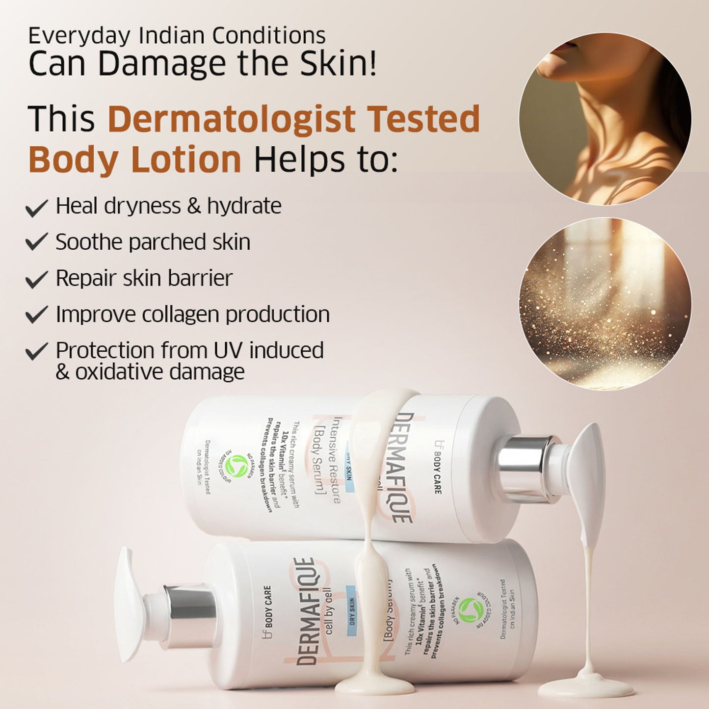 Dermafique Intensive Restore Body Lotion Serum - 18% Emollients, Quick Absorbing & Non-Sticky