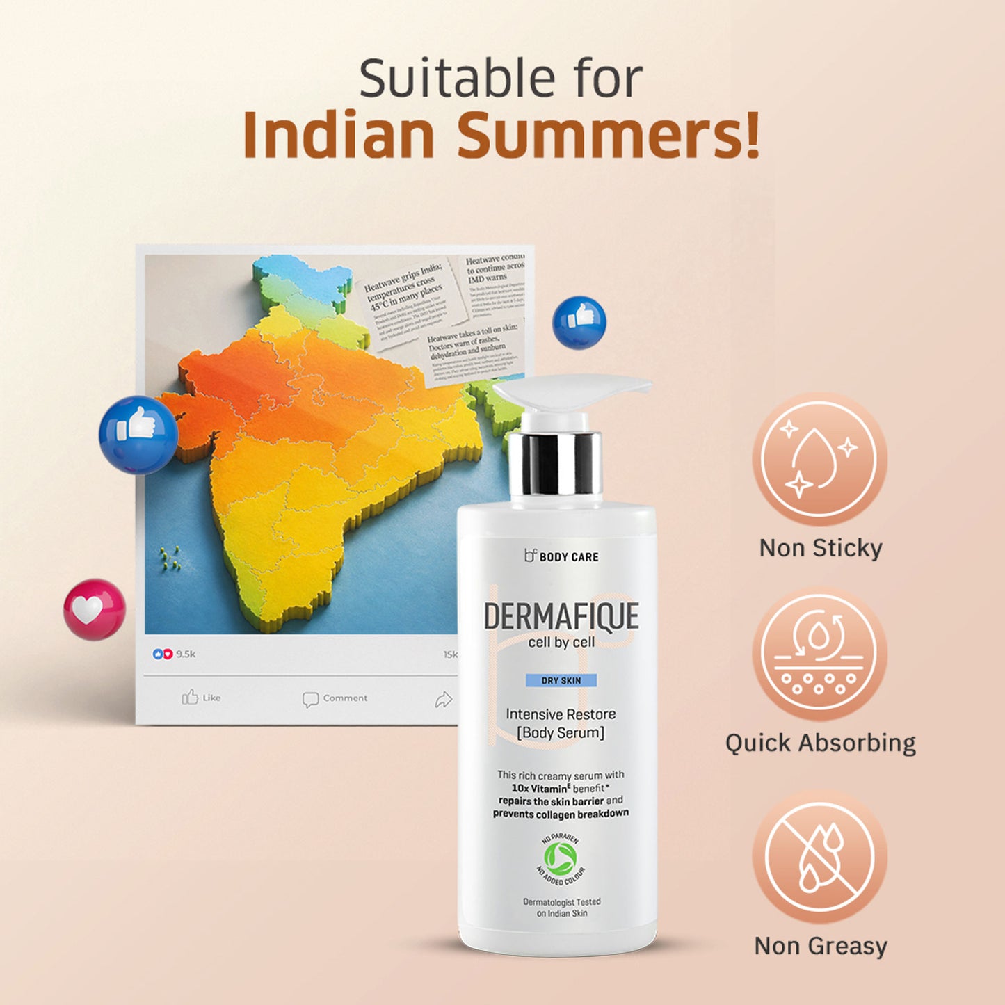 Dermafique Intensive Restore Body Lotion Serum - 18% Emollients, Quick Absorbing & Non-Sticky