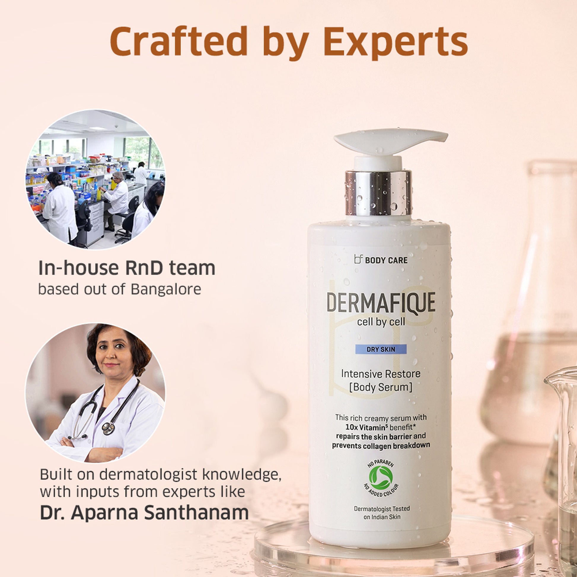 Dermafique Intensive Restore Body Lotion Serum - 18% Emollients, Quick Absorbing & Non-Sticky