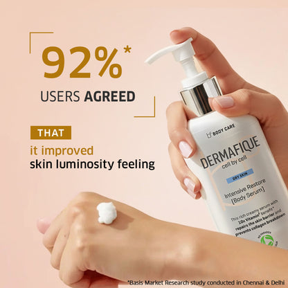 Dermafique Intensive Restore Body Lotion Serum - 18% Emollients, Quick Absorbing & Non-Sticky