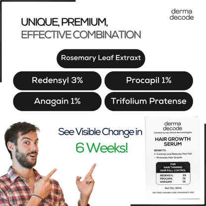Derma Decode Anti Hair Fall and Hair Growth Serum with 3% Redensyl 1% Procapil & Rosemary Extract