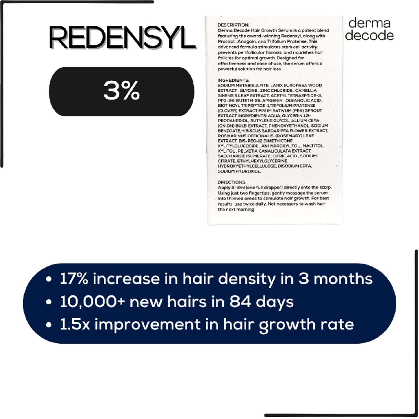 Derma Decode Anti Hair Fall and Hair Growth Serum with 3% Redensyl 1% Procapil & Rosemary Extract