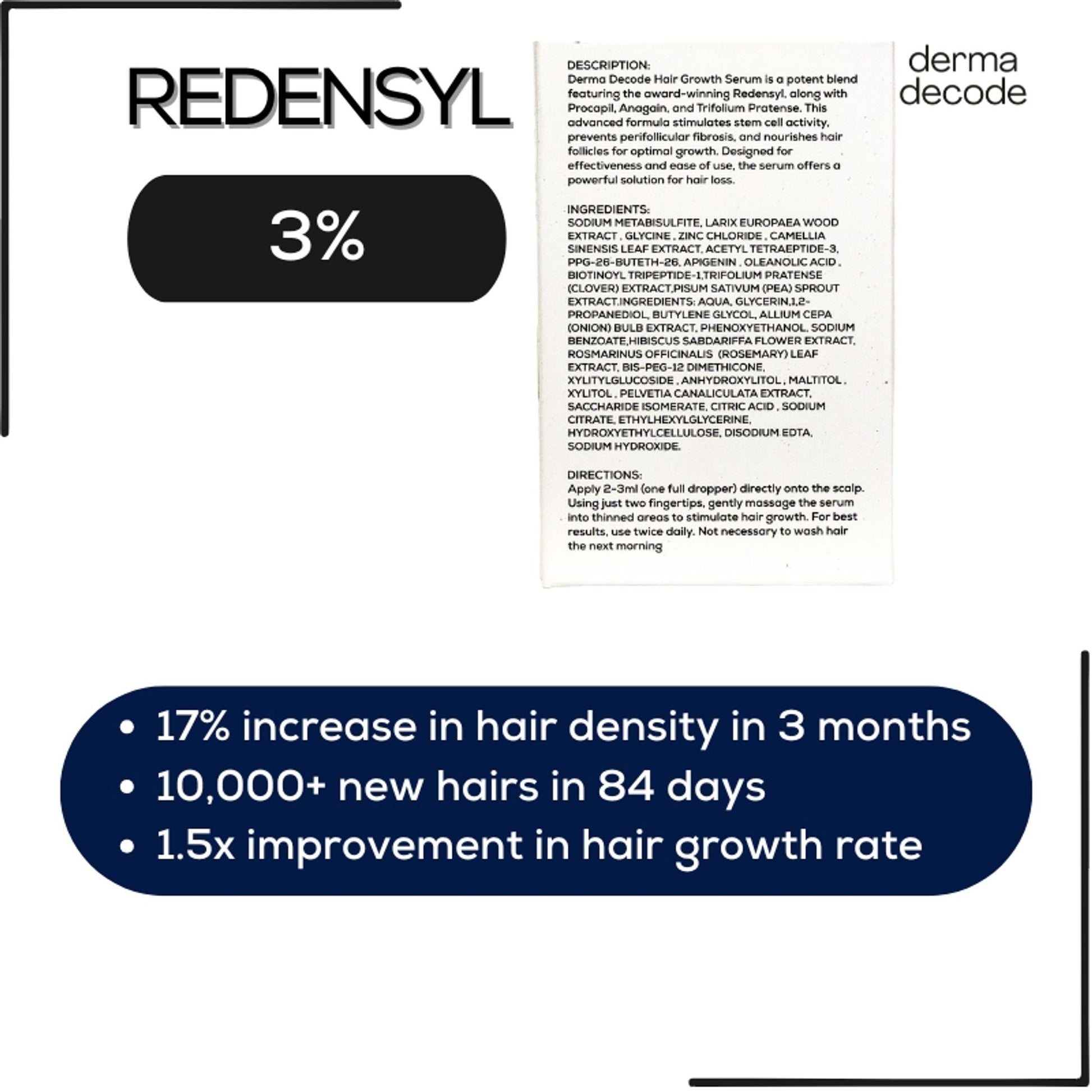 Derma Decode Anti Hair Fall and Hair Growth Serum with 3% Redensyl 1% Procapil & Rosemary Extract