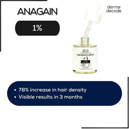 Derma Decode Anti Hair Fall and Hair Growth Serum with 3% Redensyl 1% Procapil & Rosemary Extract
