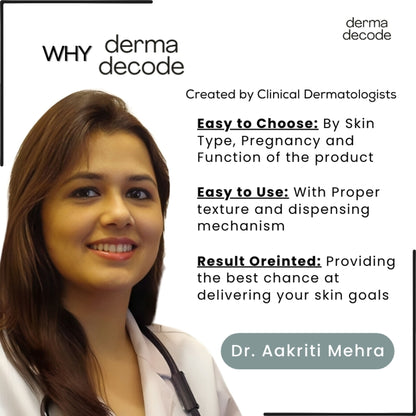 Derma Decode Anti Hair Fall and Hair Growth Serum with 3% Redensyl 1% Procapil & Rosemary Extract