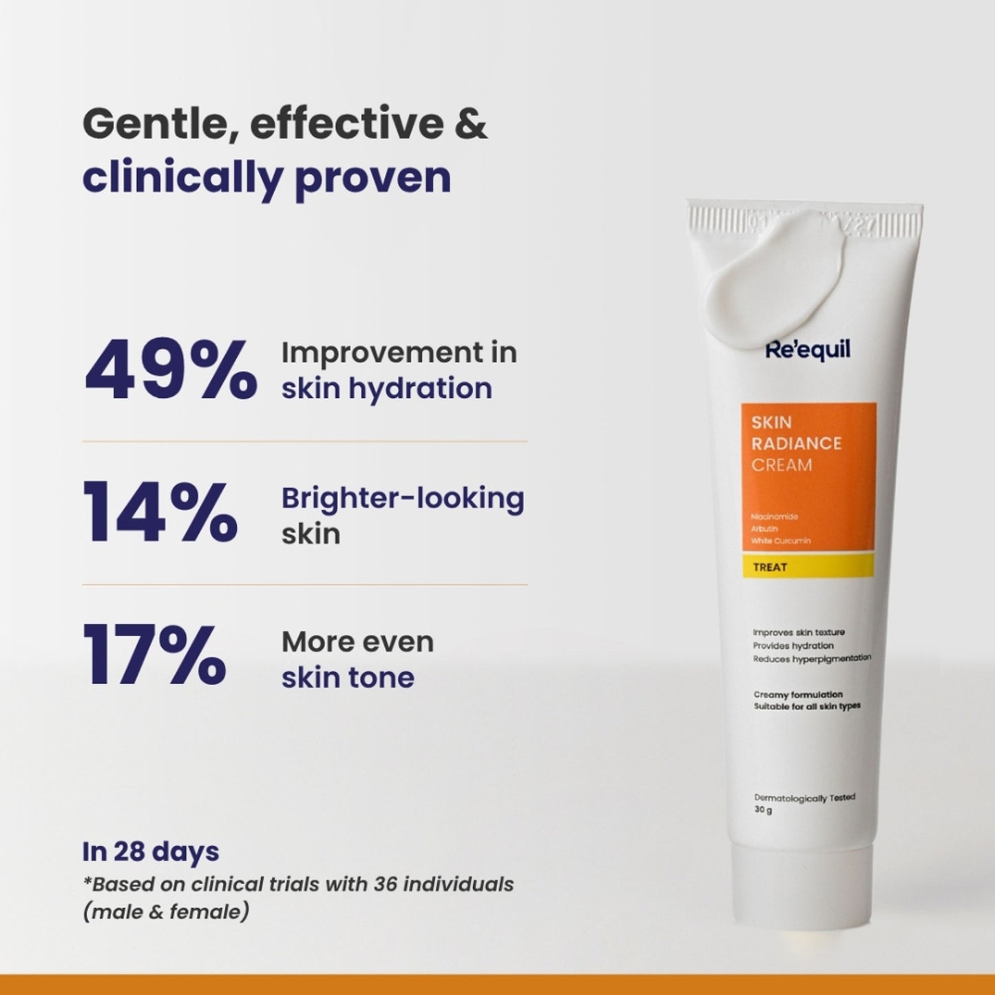 Re'equil Skin Radiance Cream