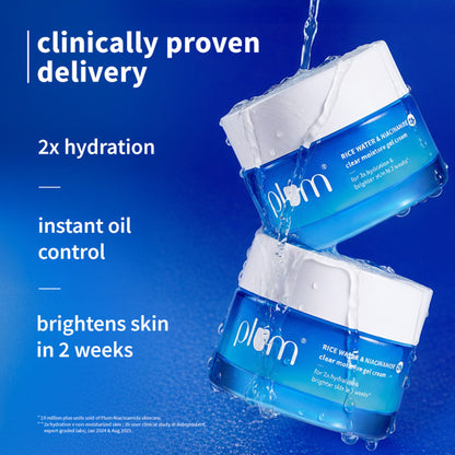 Plum 2% Niacinamide & Rice Water Moisturiser - Lightweight Gel Cream For Oil-Free Hydration