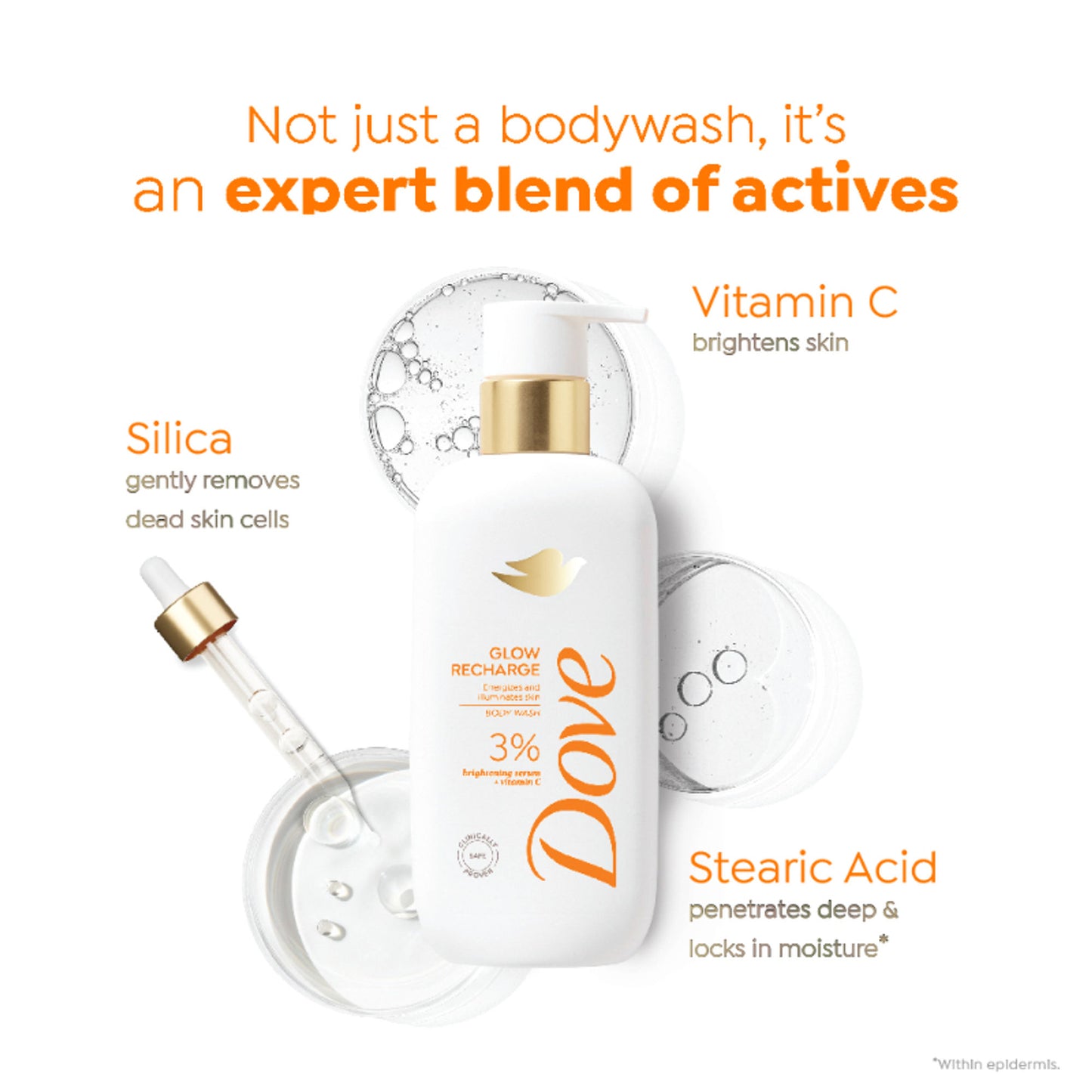 Dove 3% Brightening Serum + Vitamin C Glow Recharge Serum Body Wash