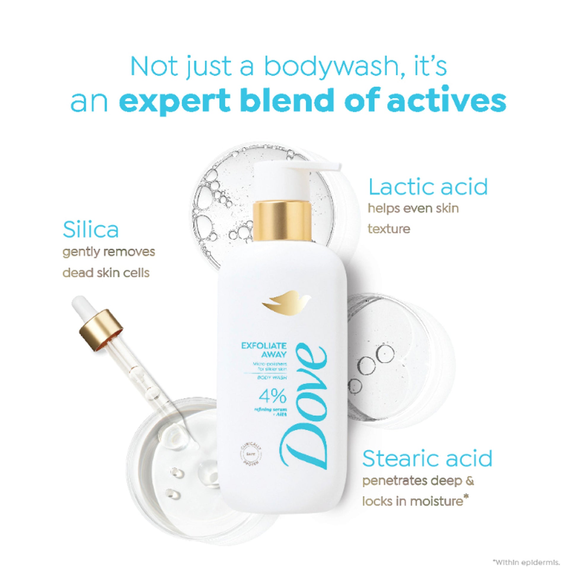 Dove 4% Refining Serum + AHA Exfoliate Away Serum Body Wash