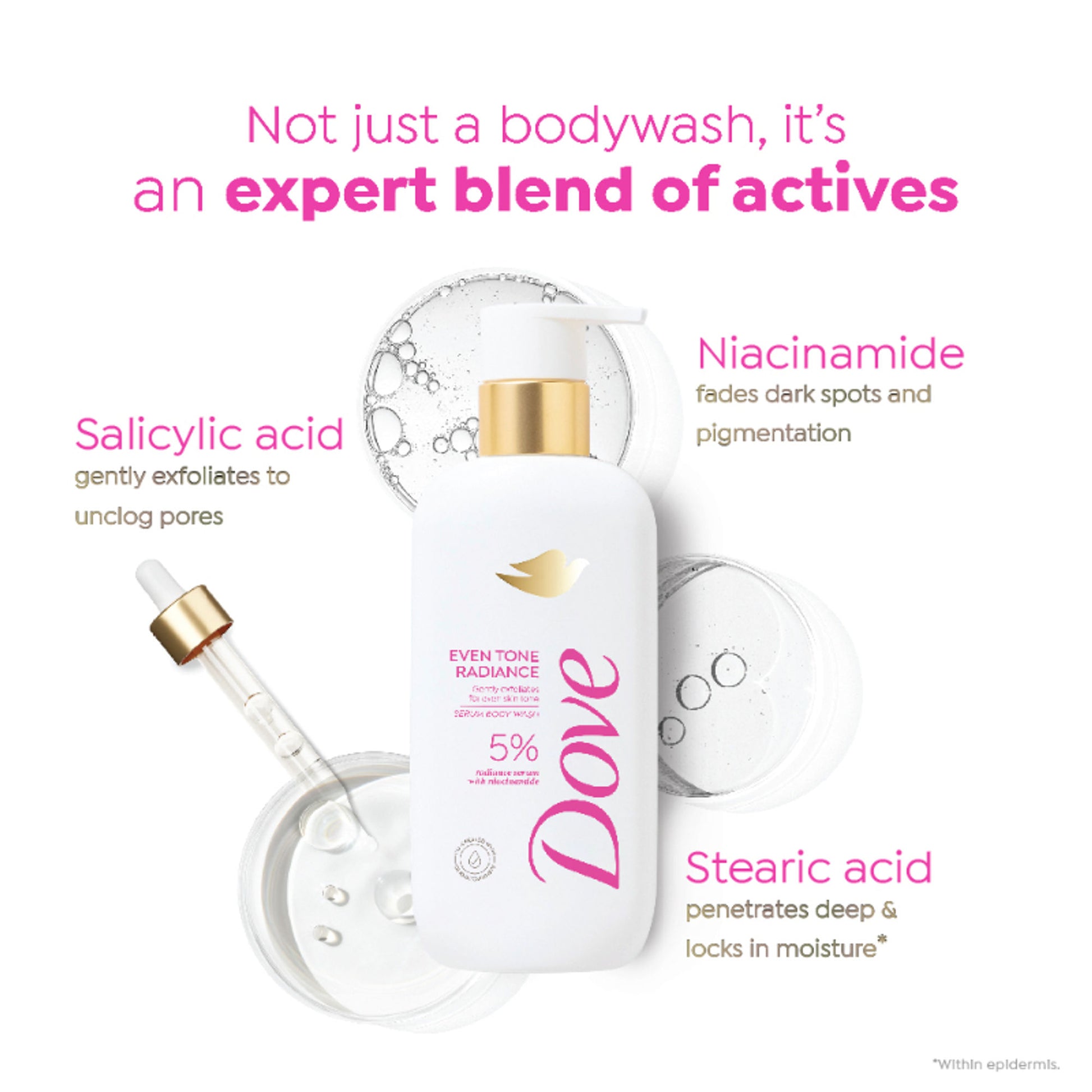 Dove 5% Radiance Serum with Niacinamide Even Tone Bodywash