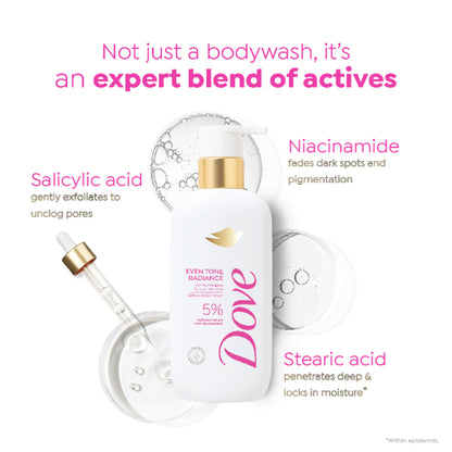 Dove 5% Radiance Serum with Niacinamide Even Tone Bodywash