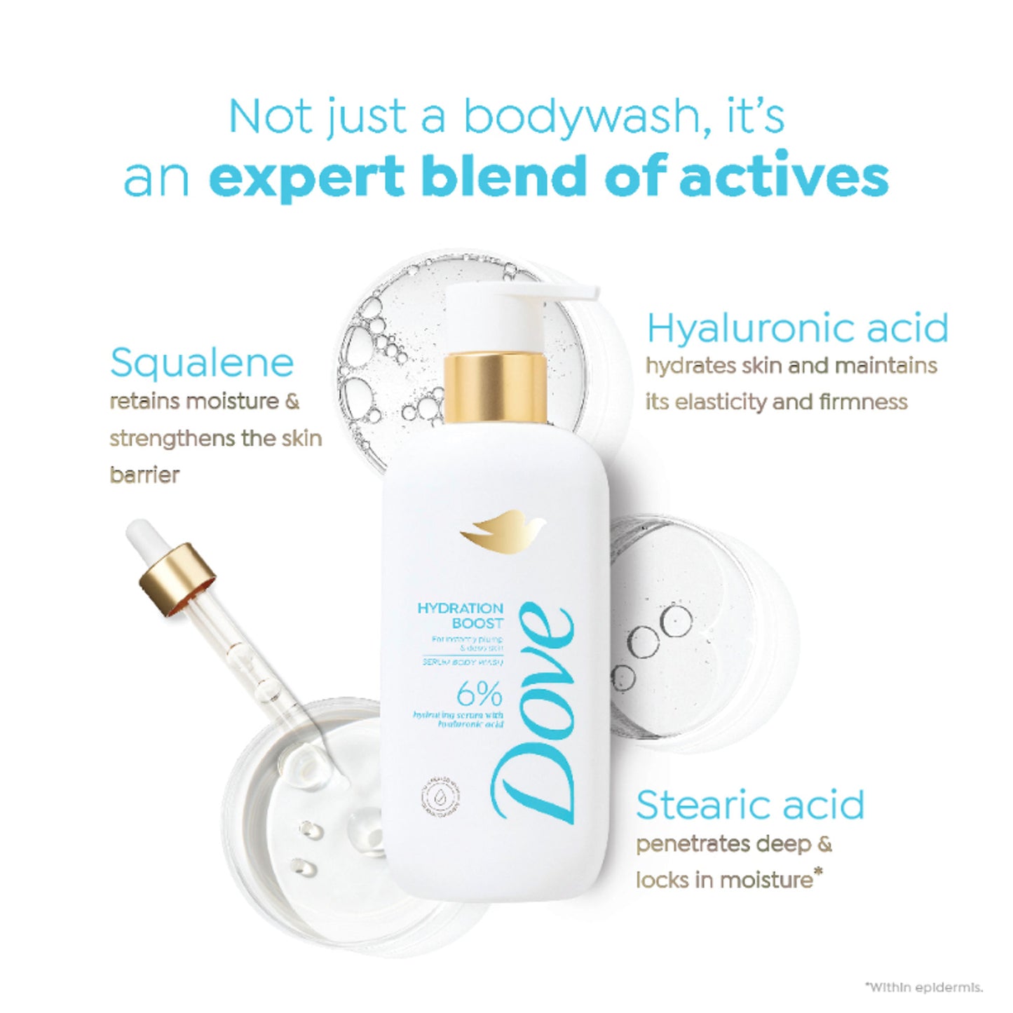 Dove 6% Hydrating Serum with Hyaluronic Acid Hydration Boost Bodywash