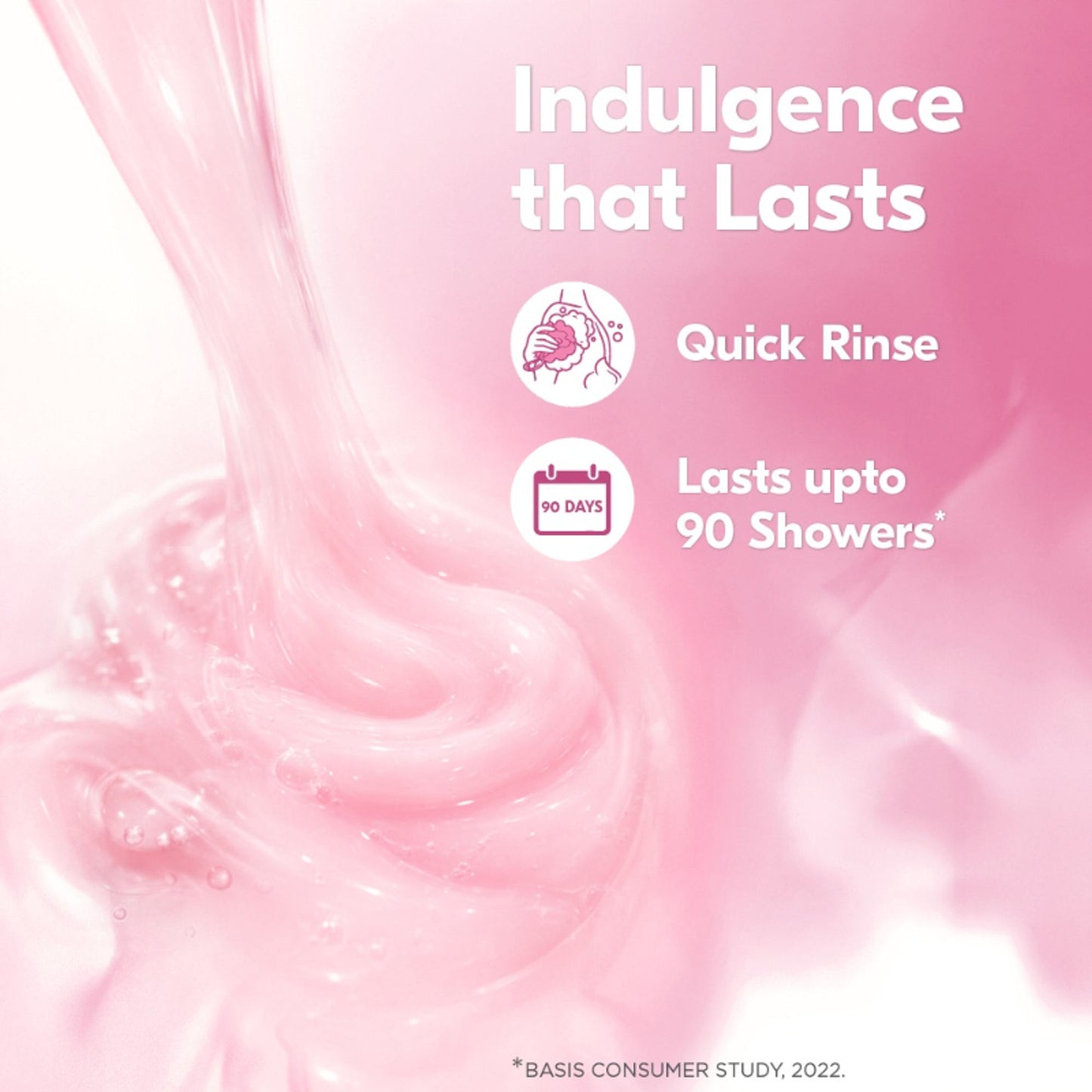 Lux French Rose Fragrance & Almond Oil Bodywash Shower Gel
