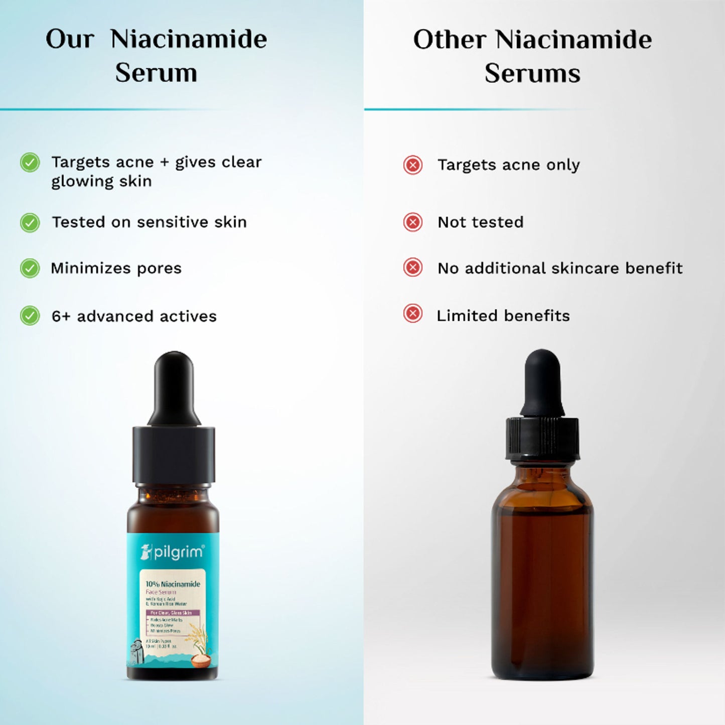 Pilgrim 10% Niacinamide with Kojic Acid & Korean Rice Water Face Serum For Clear Glass Skin Glow