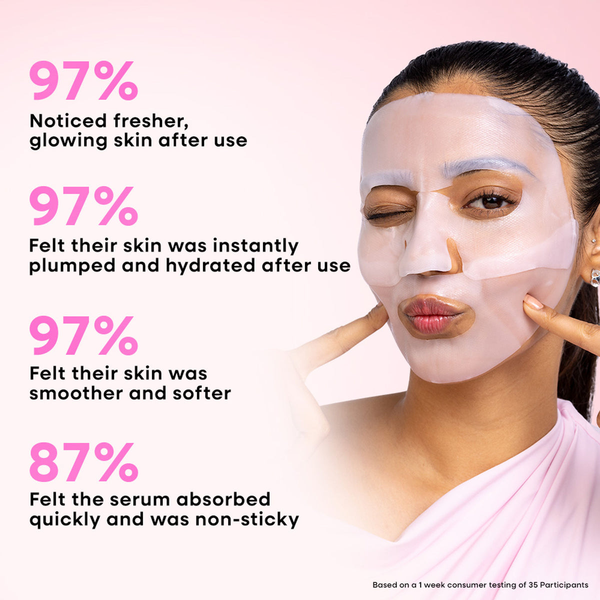 Nykaa Skin Vegan Pdrn Pink Collagen Hydrating Overnight Glow Mask With Niacinamide & Kojic Acid
