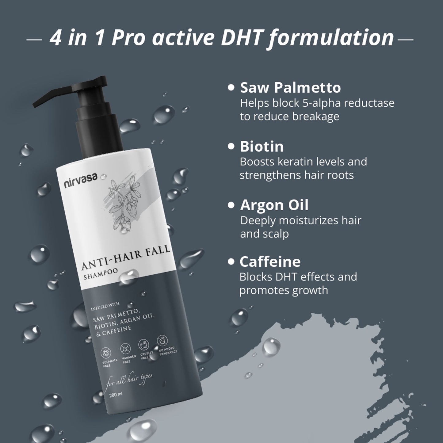 Nirvasa Anti Hair Fall Shampoo for Hair Growth & Hair Fall Control Biotin & Caffeine