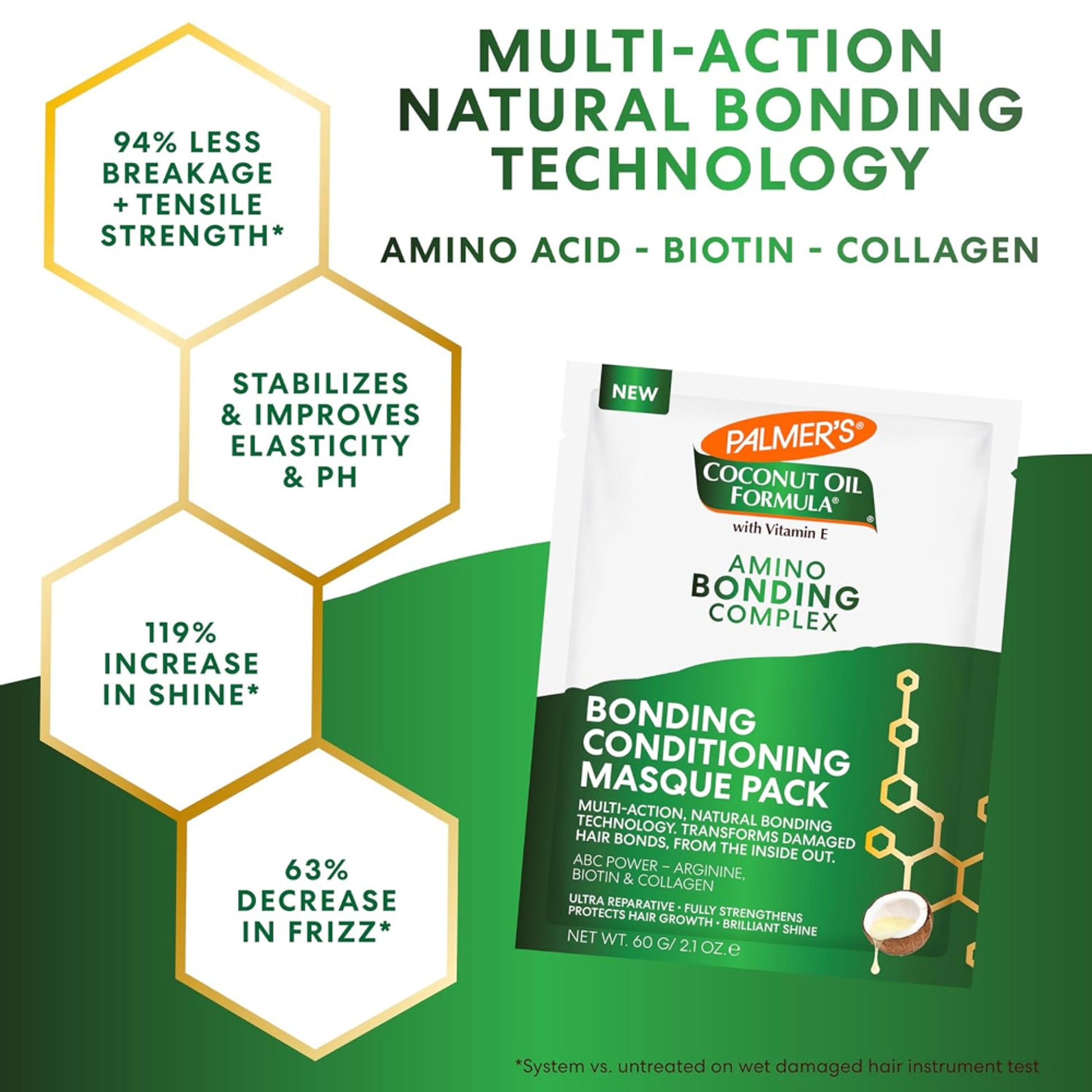 Palmer's Amino Bonding Complex Hair Mask Masque