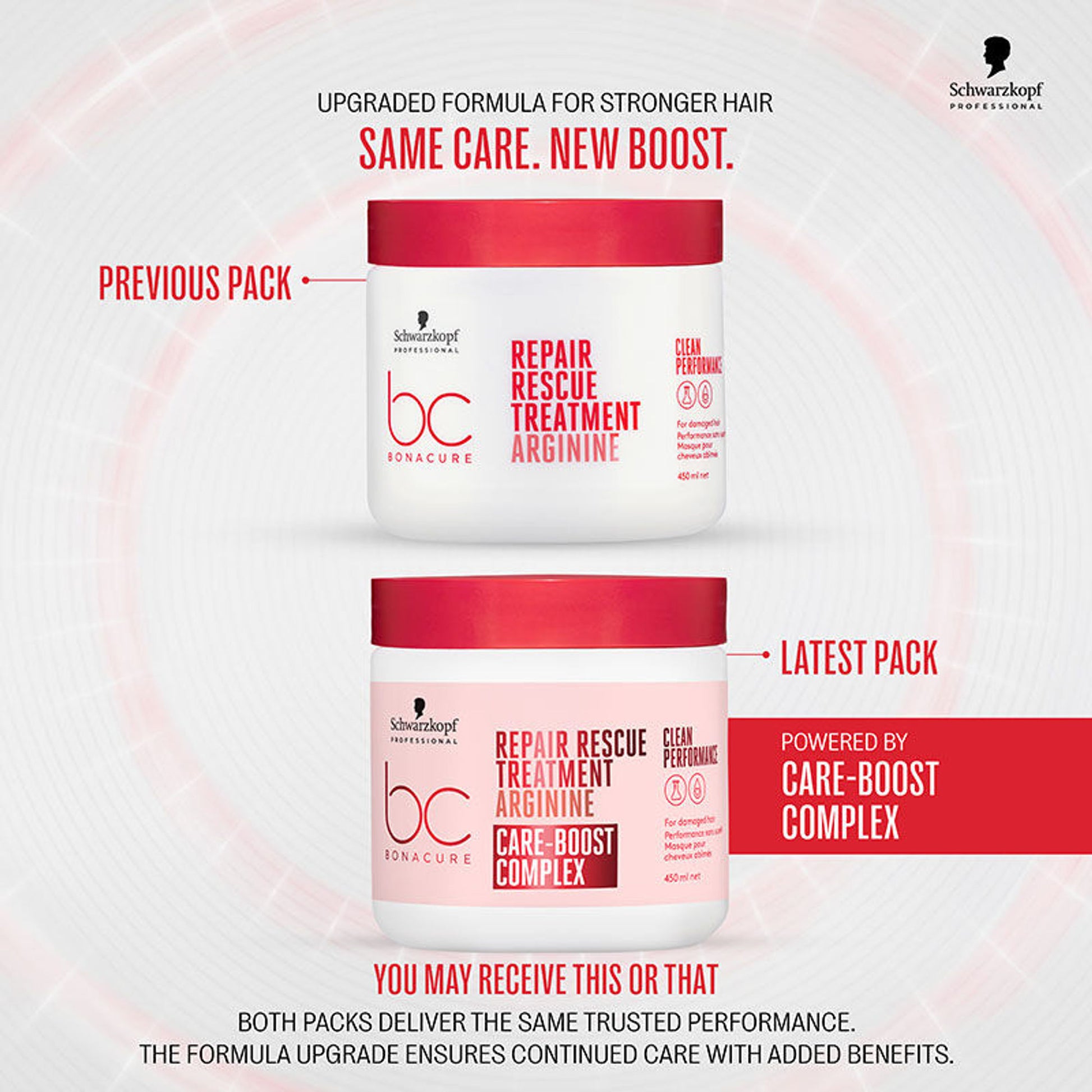 Schwarzkopf Professional Bonacure Repair Rescue Treatment