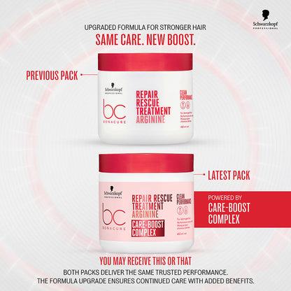 Schwarzkopf Professional Bonacure Repair Rescue Treatment