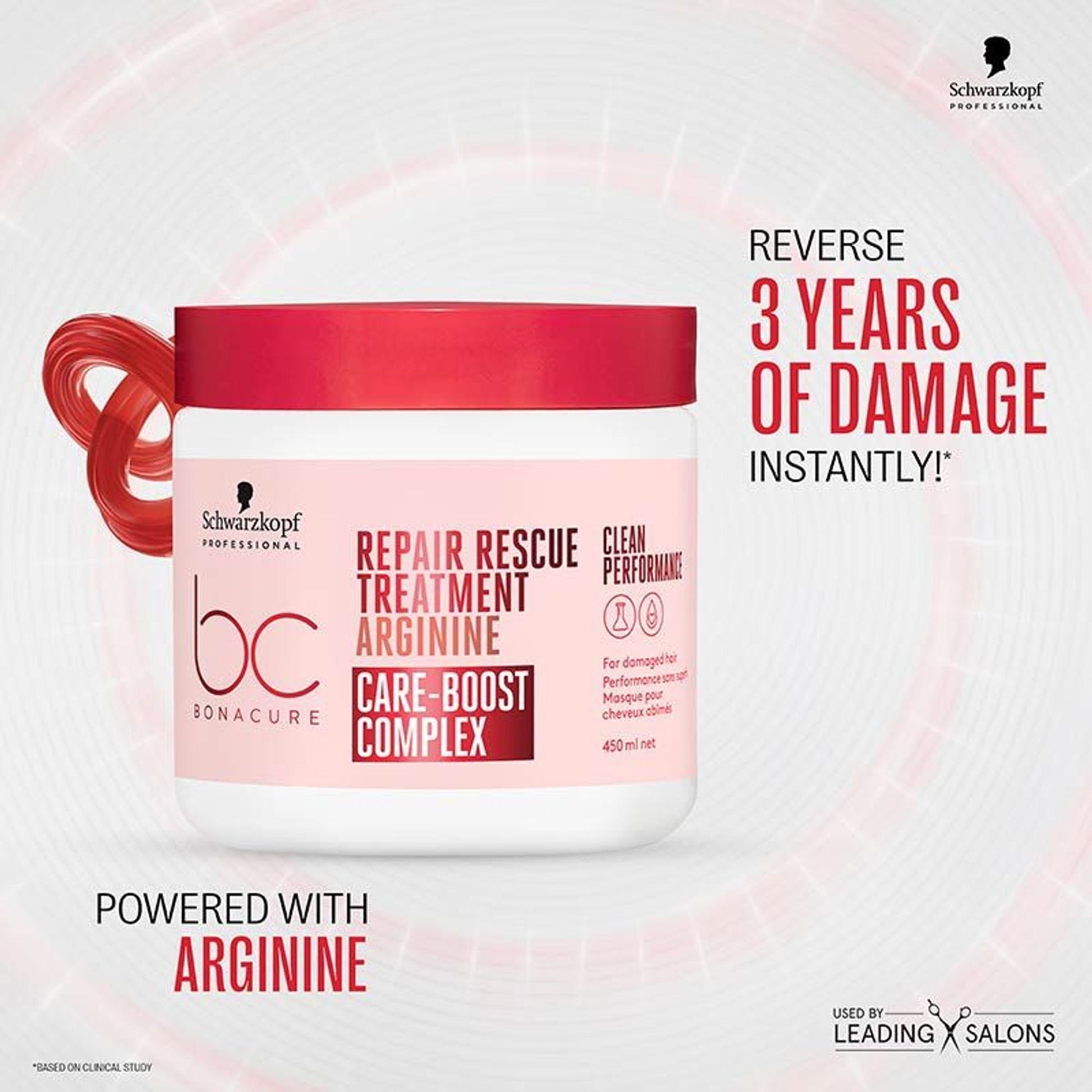 Schwarzkopf Professional Bonacure Repair Rescue Treatment