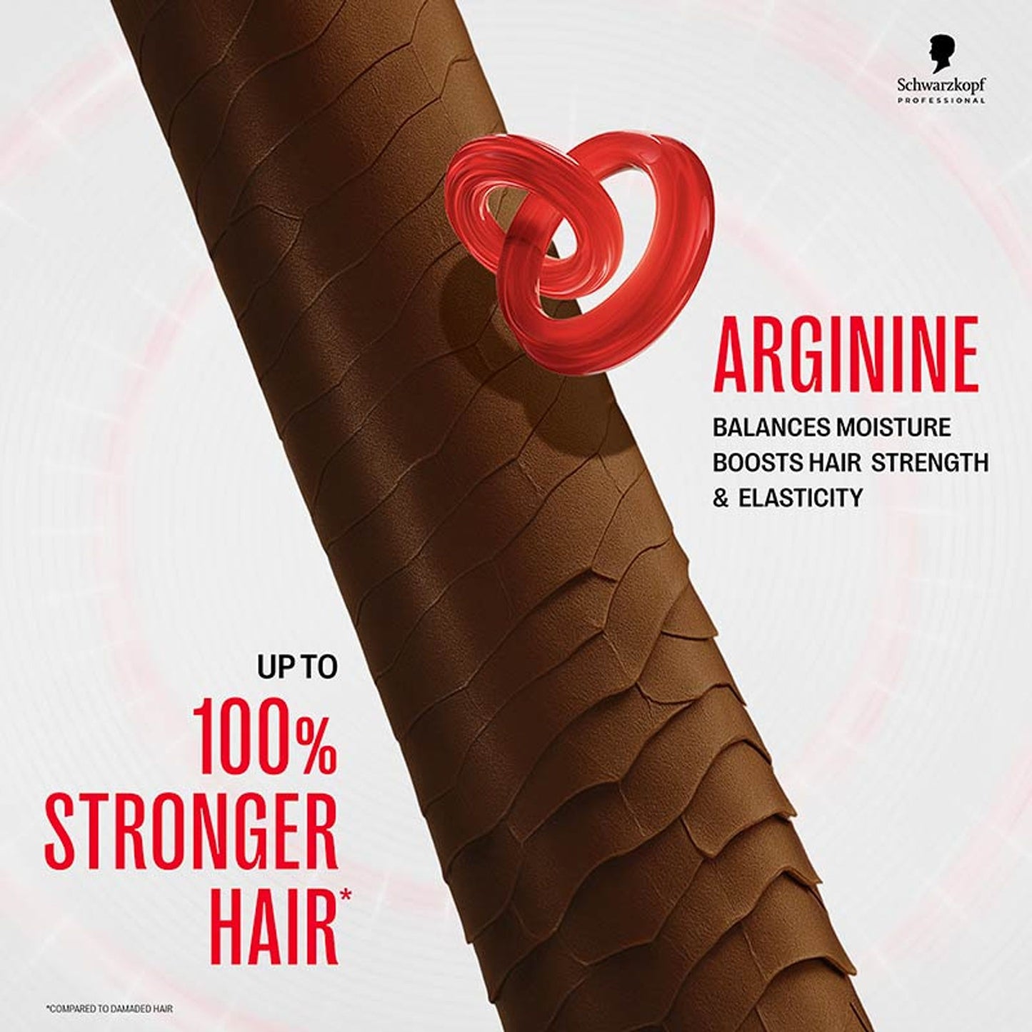 Schwarzkopf Professional Bonacure Repair Rescue Treatment