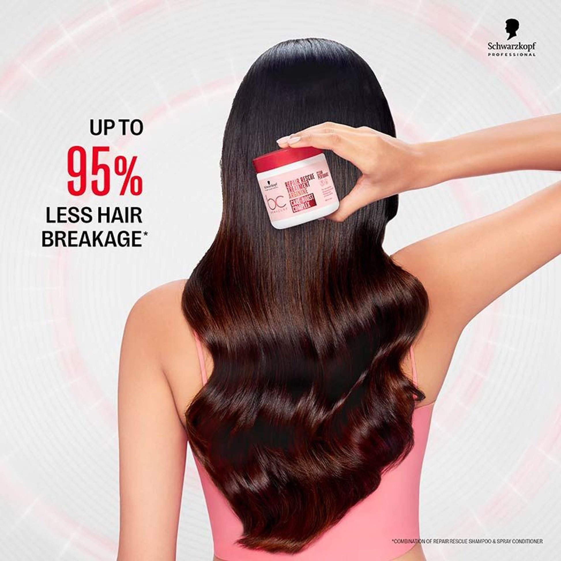 Schwarzkopf Professional Bonacure Repair Rescue Treatment