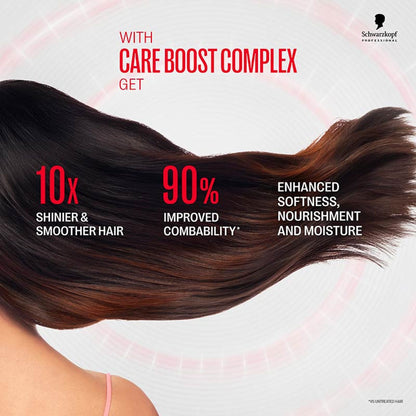 Schwarzkopf Professional Bonacure Repair Rescue Treatment