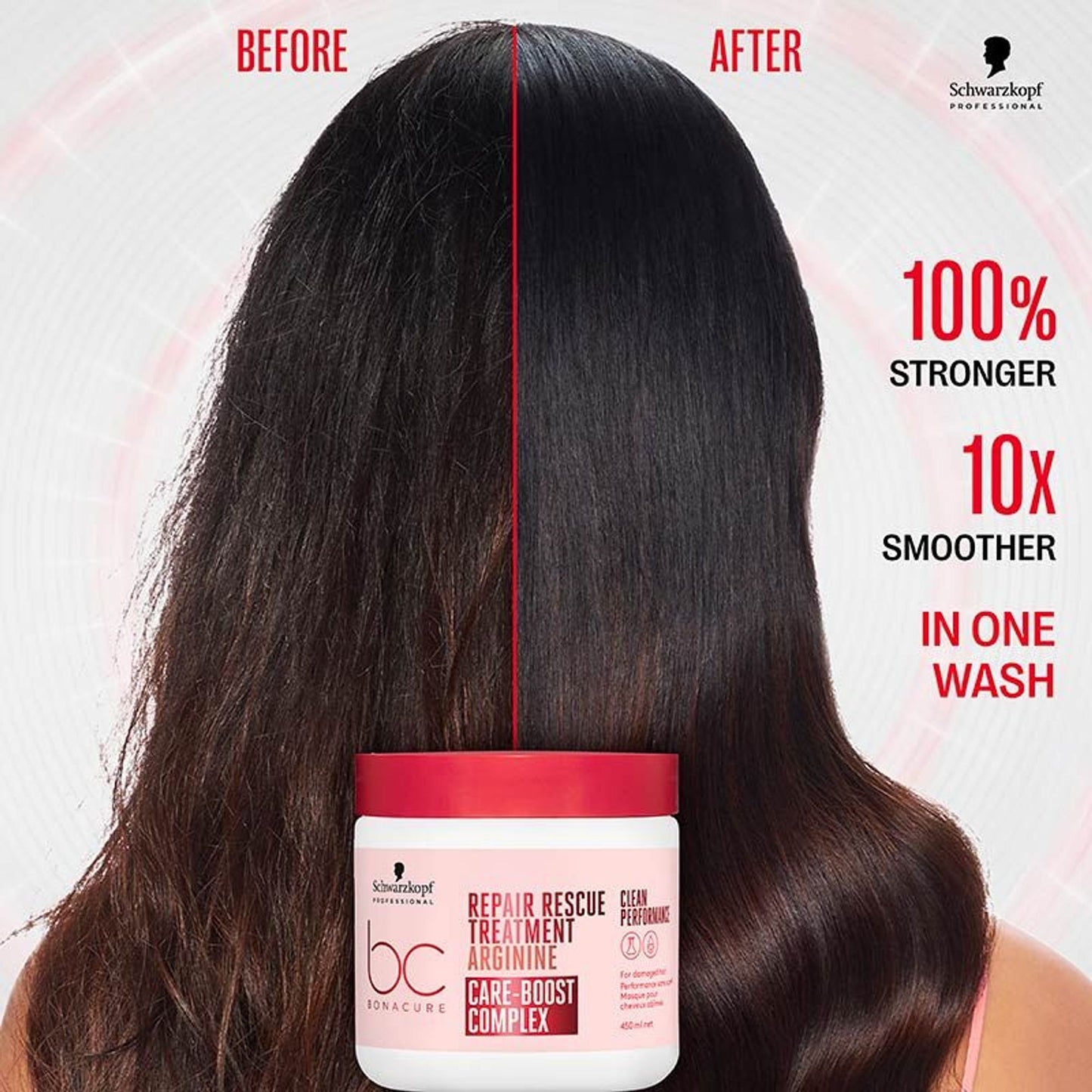 Schwarzkopf Professional Bonacure Repair Rescue Treatment