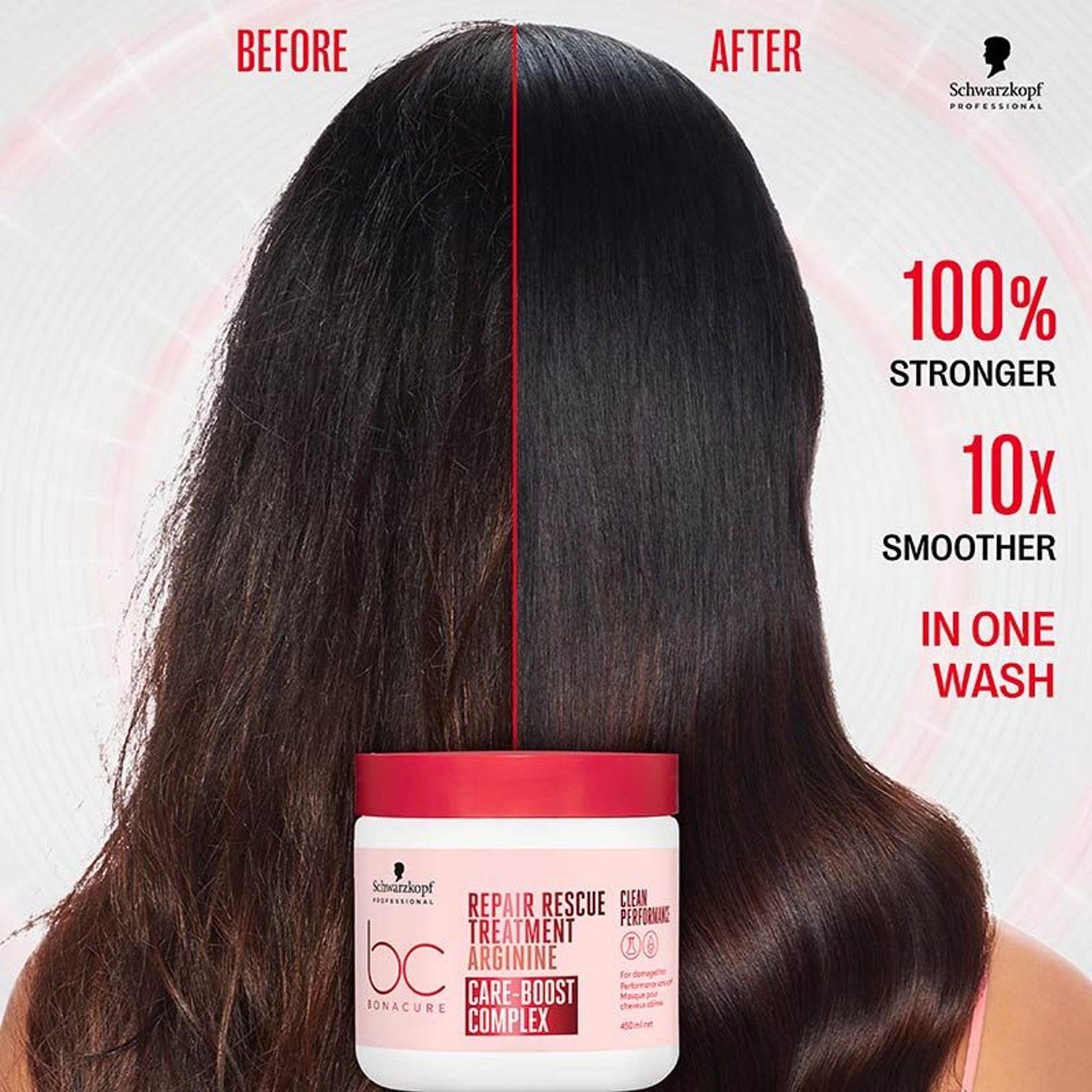 Schwarzkopf Professional Bonacure Repair Rescue Treatment
