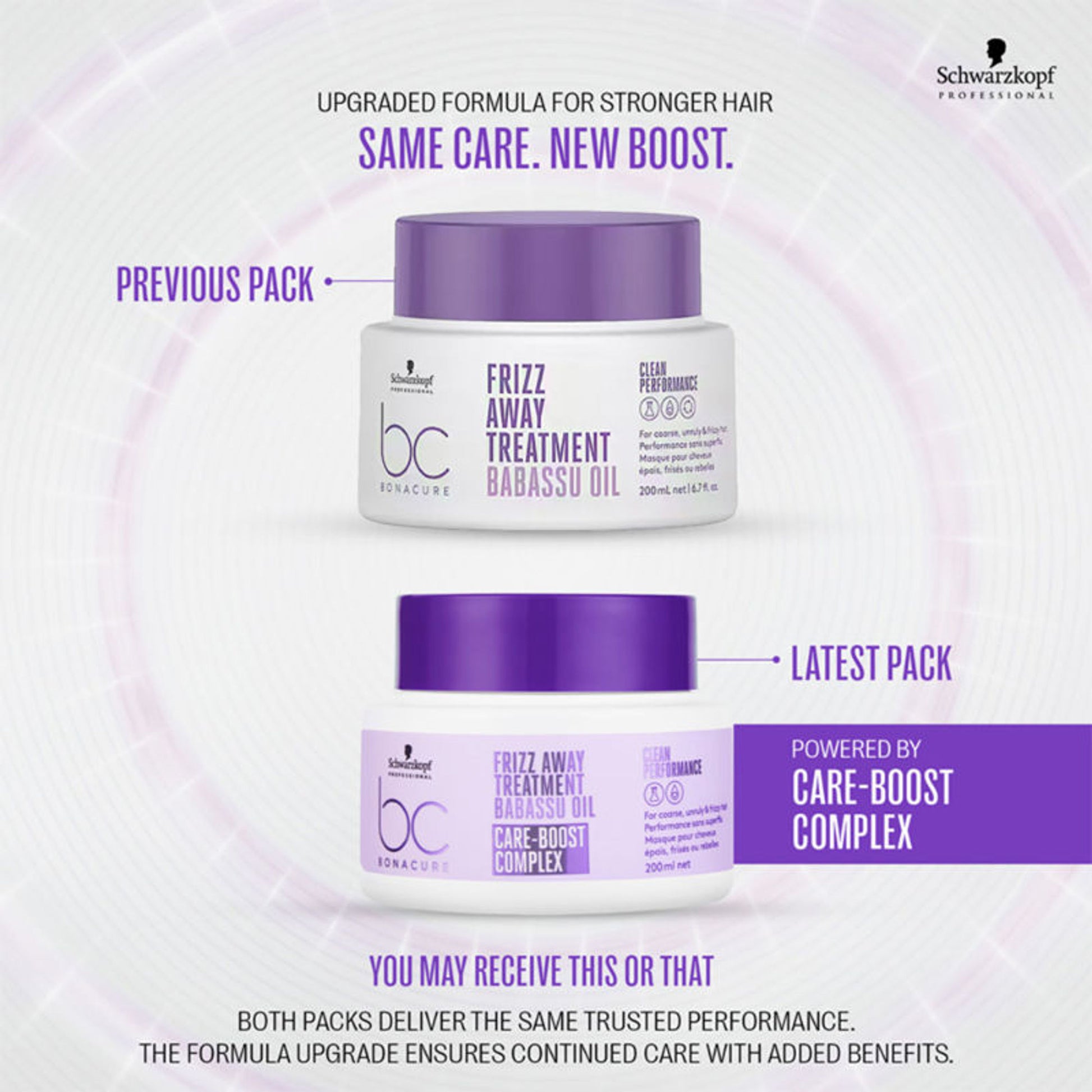 Schwarzkopf Professional Bonacure Frizz Away Treatment With Babassu Oil