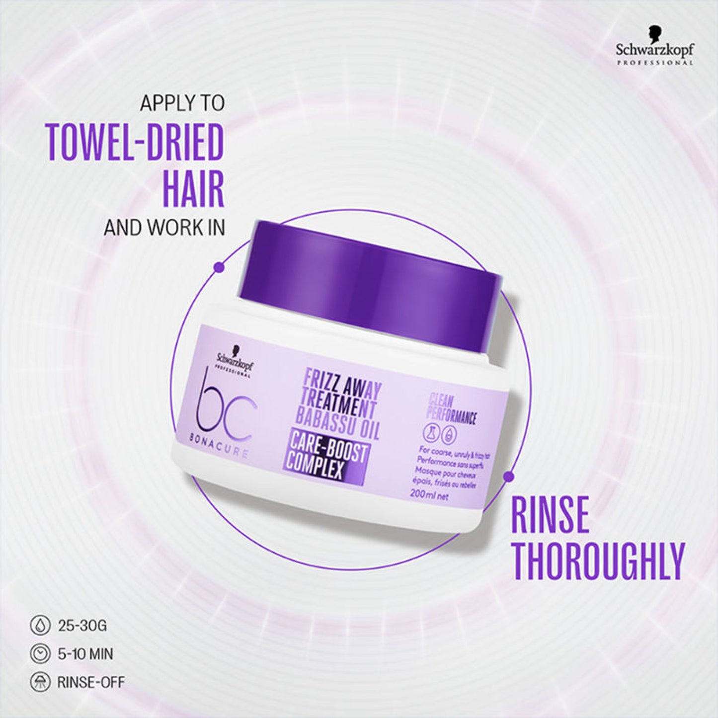 Schwarzkopf Professional Bonacure Frizz Away Treatment With Babassu Oil