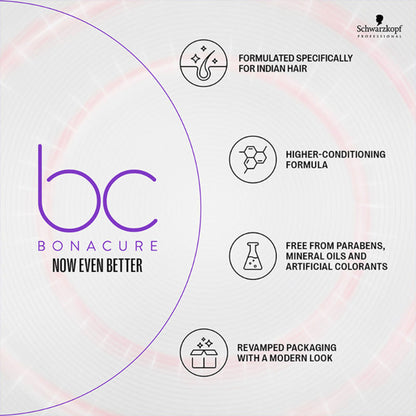 Schwarzkopf Professional Bonacure Frizz Away Treatment With Babassu Oil