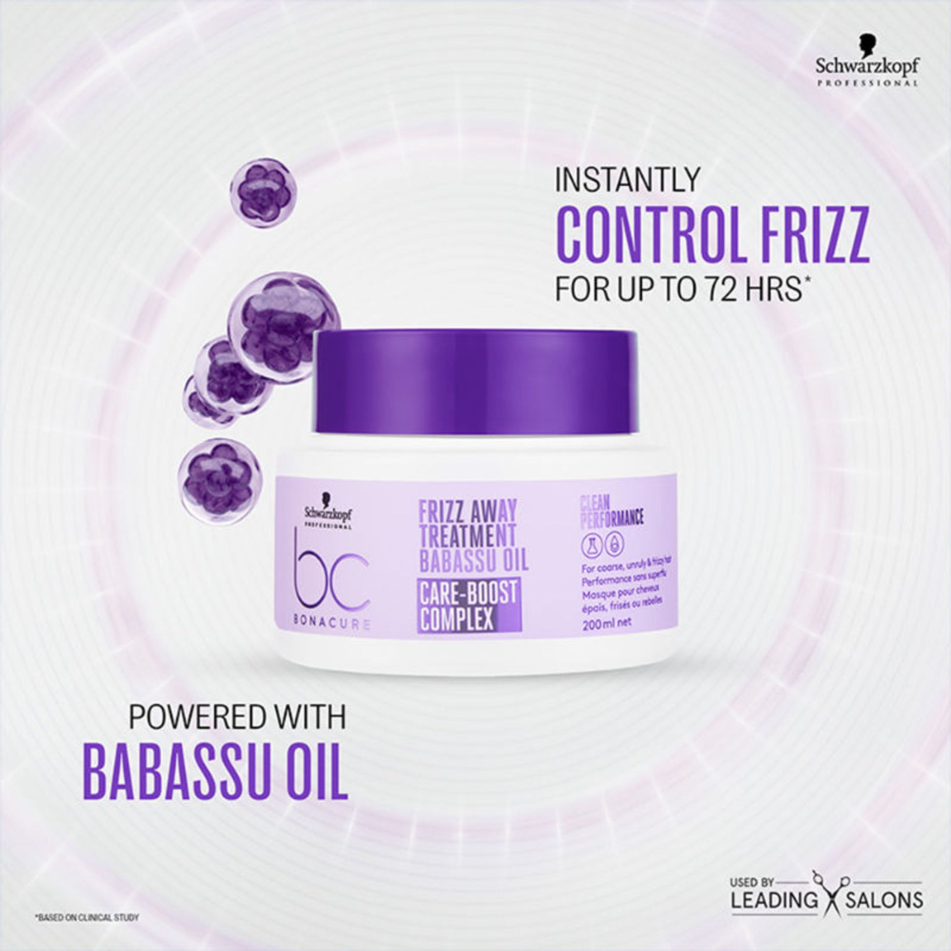 Schwarzkopf Professional Bonacure Frizz Away Treatment With Babassu Oil