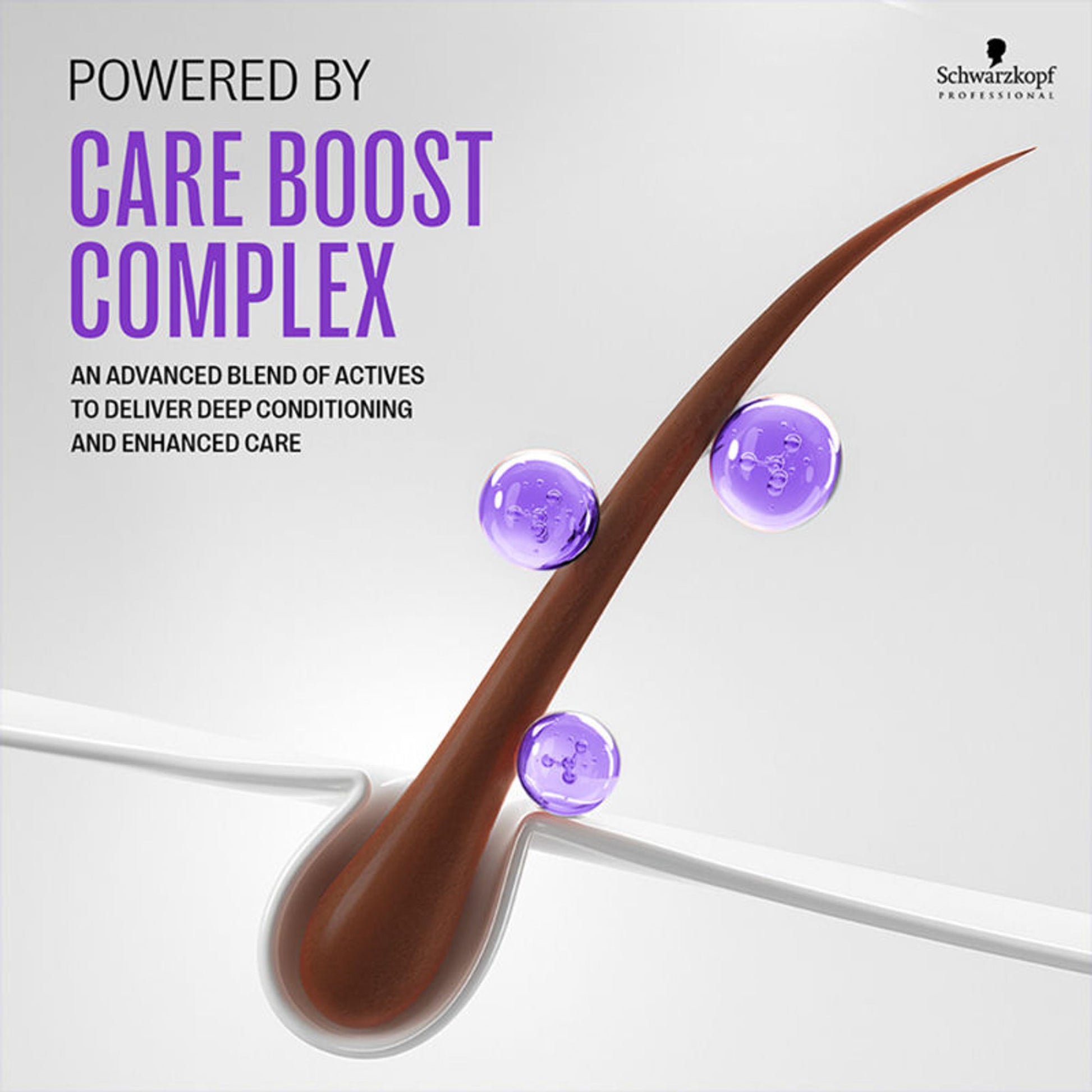Schwarzkopf Professional Bonacure Frizz Away Treatment With Babassu Oil
