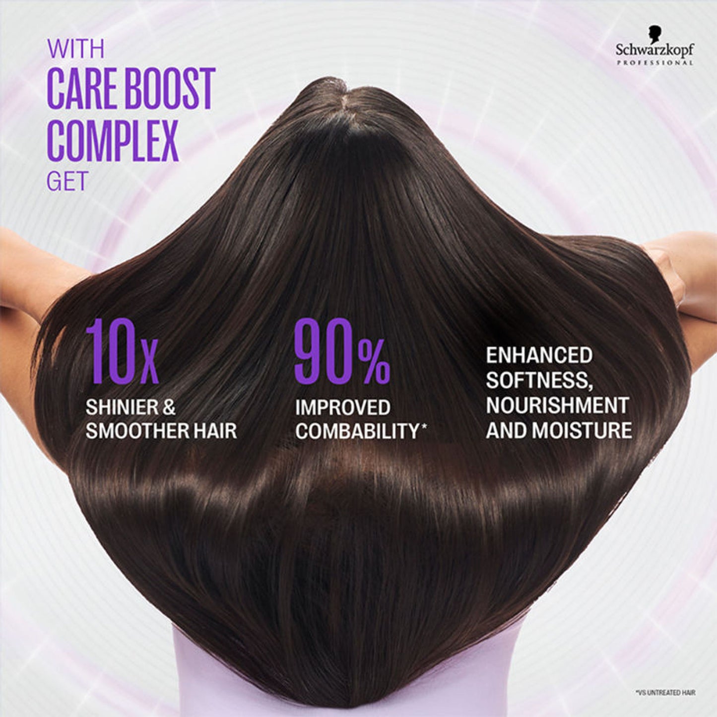 Schwarzkopf Professional Bonacure Frizz Away Treatment With Babassu Oil