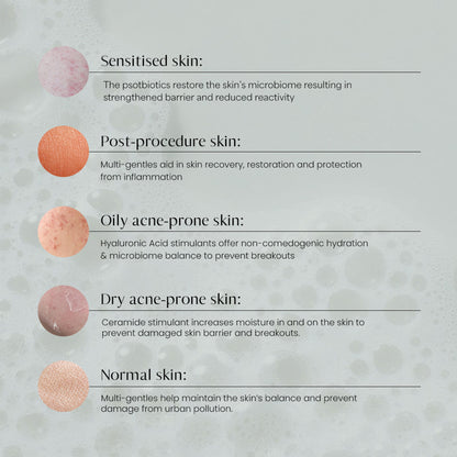 Dab to Fab Peace Host Balm to Gel Exfoliating Cleanser with turmeric and niacinamide for dry, sensitive skin.