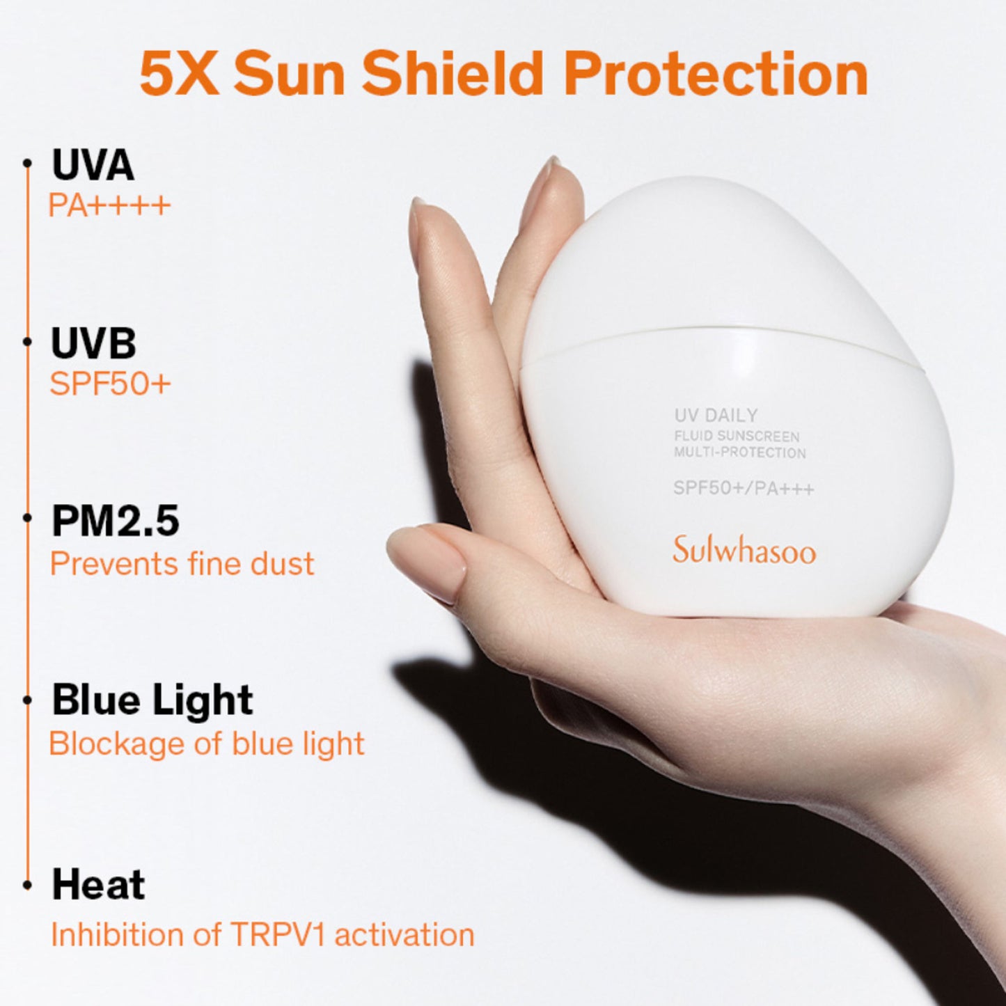 Sulwhasoo UV Daily Fluid Sunscreen SPF 50+ PA+++