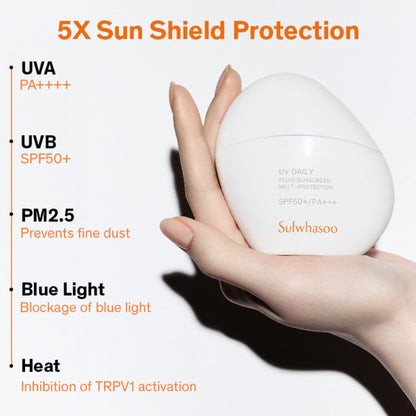 Sulwhasoo UV Daily Fluid Sunscreen SPF 50+ PA+++