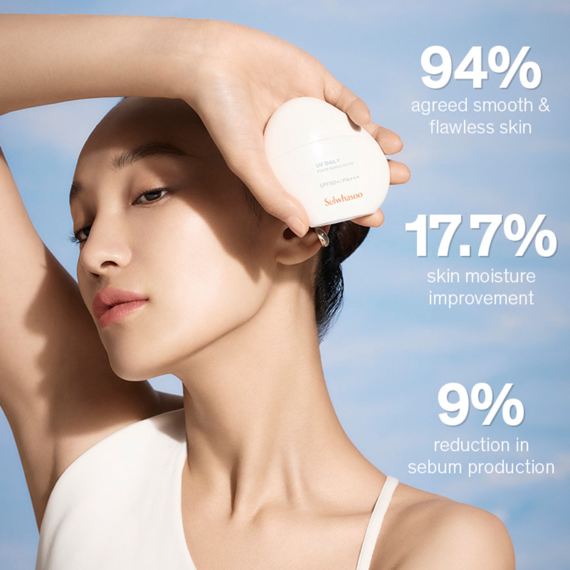 Sulwhasoo UV Daily Fluid Sunscreen SPF 50+ PA+++
